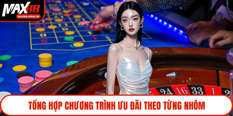 Tổng hợp chương trình ưu đãi theo từng nhóm